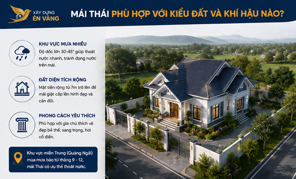 nhà cấp 4 mái Thái nhà cấp 4 mái Thái