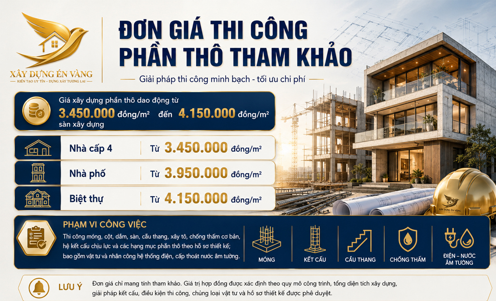 thi công xây dựng phần thô thi công xây dựng phần thô
