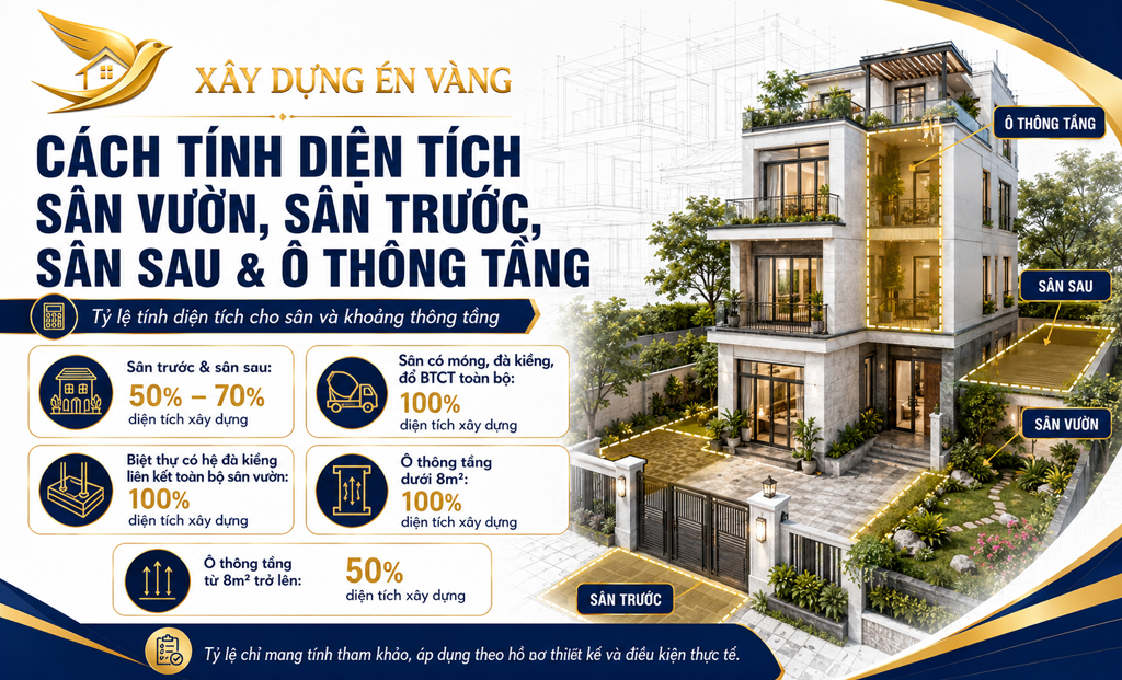 thi công xây dựng phần thô thi công xây dựng phần thô