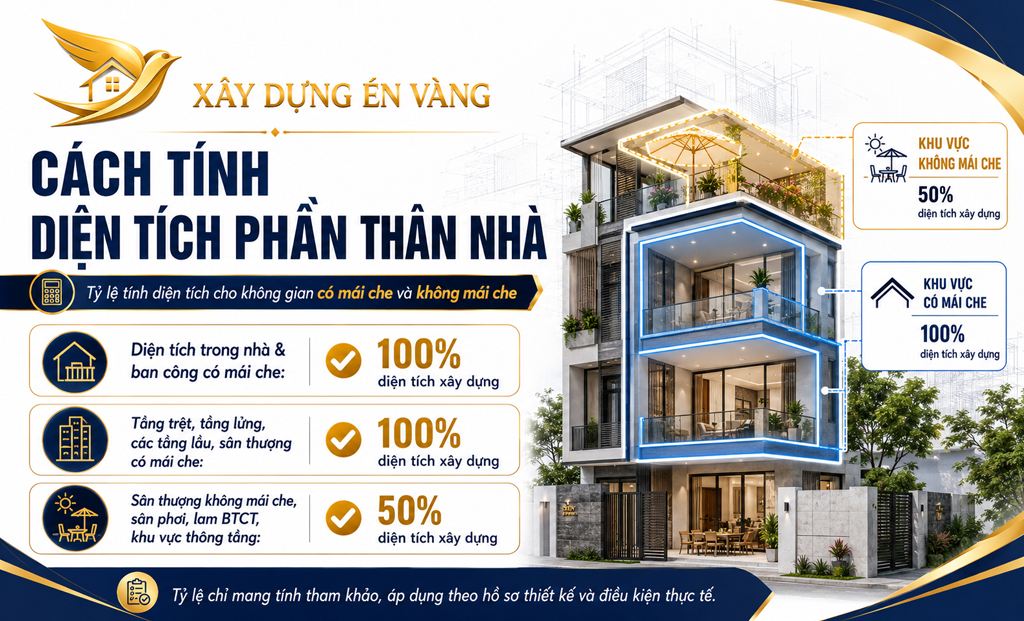 thi công xây dựng phần thô thi công xây dựng phần thô