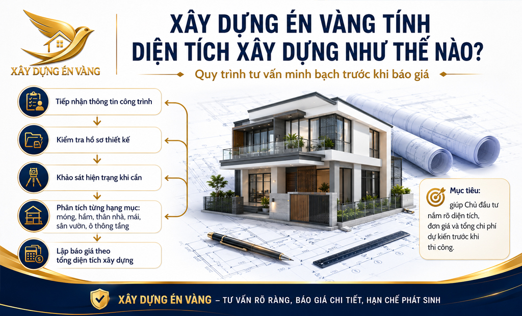 thi công xây dựng phần thô thi công xây dựng phần thô