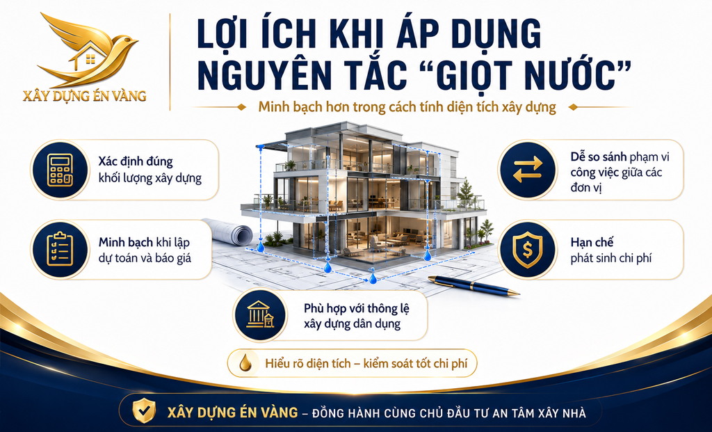 thi công xây dựng phần thô thi công xây dựng phần thô