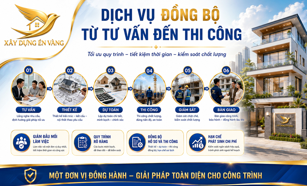thi công xây dựng phần thô thi công xây dựng phần thô