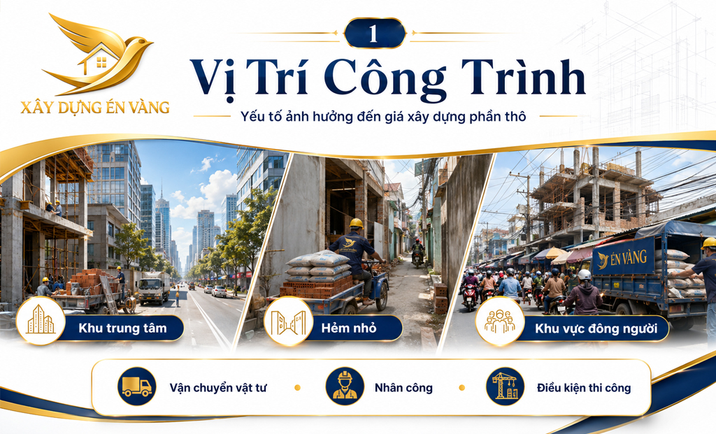 thi công xây dựng phần thô thi công xây dựng phần thô