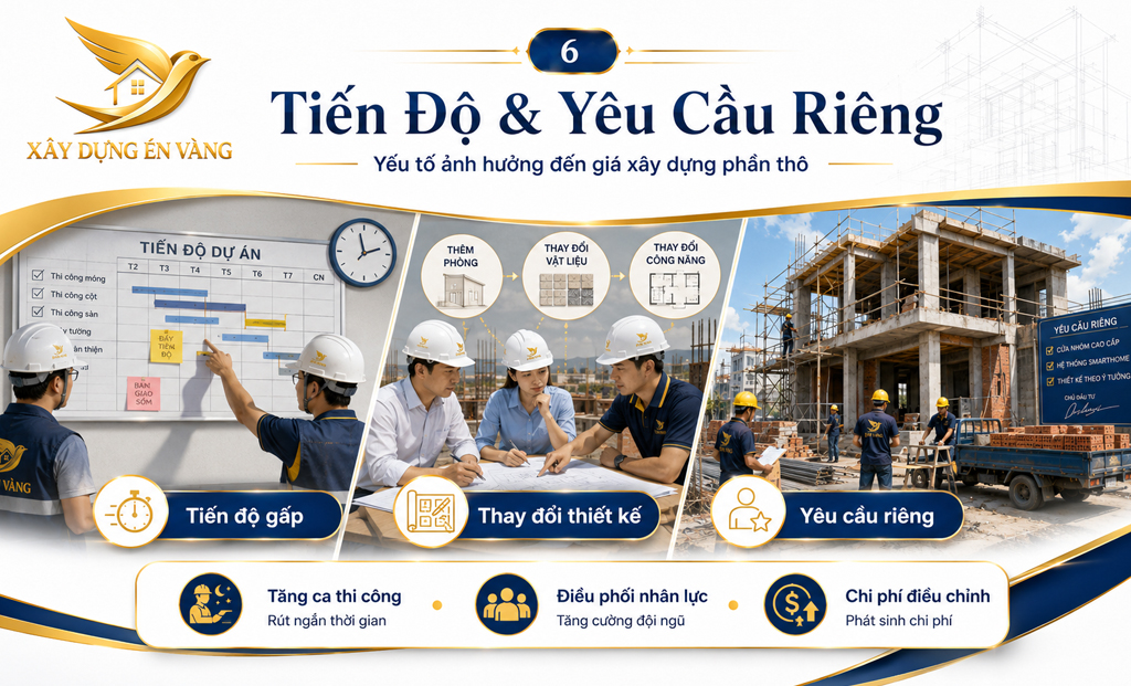 thi công xây dựng phần thô thi công xây dựng phần thô