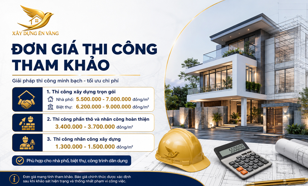 thiết kế kiến trúc thiết kế kiến trúc